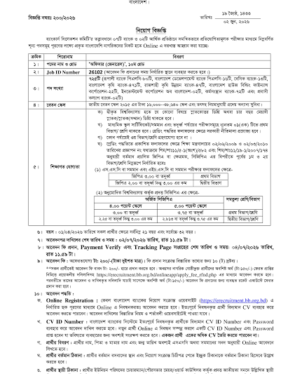 Bangladesh Bank Job Circular 2026